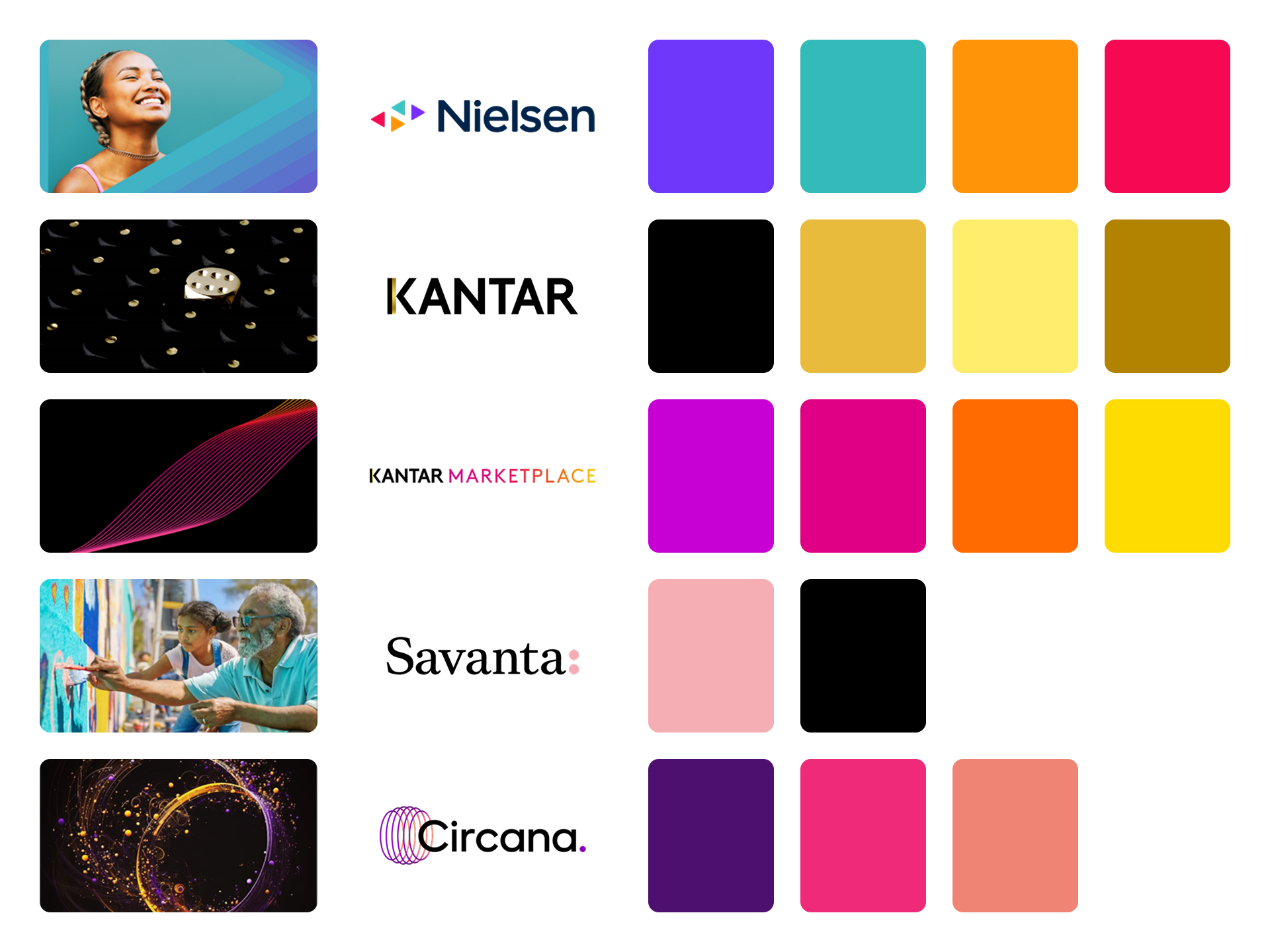 A list of Lumina competitors and their logos, images and brand colours