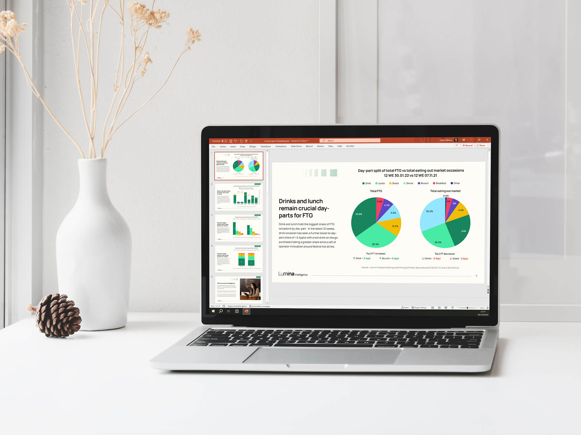 An open laptop featurign Powerpoint slide of two pie charts