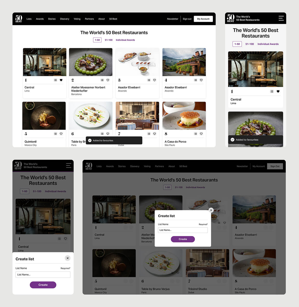 Desktop and mobile screens of the establishment cards on the 1 - 50 list